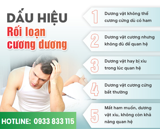 dau-hieu-roi-loan-cuong-duong2.png