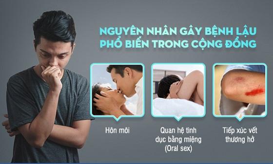 nguyen-nhan-gay-benh-lau-va-hinh-anh-mac-benh-lau-giai-doan-dau.jpg